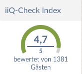 iiQ-Gästestimmen Jagdhaus Eiden